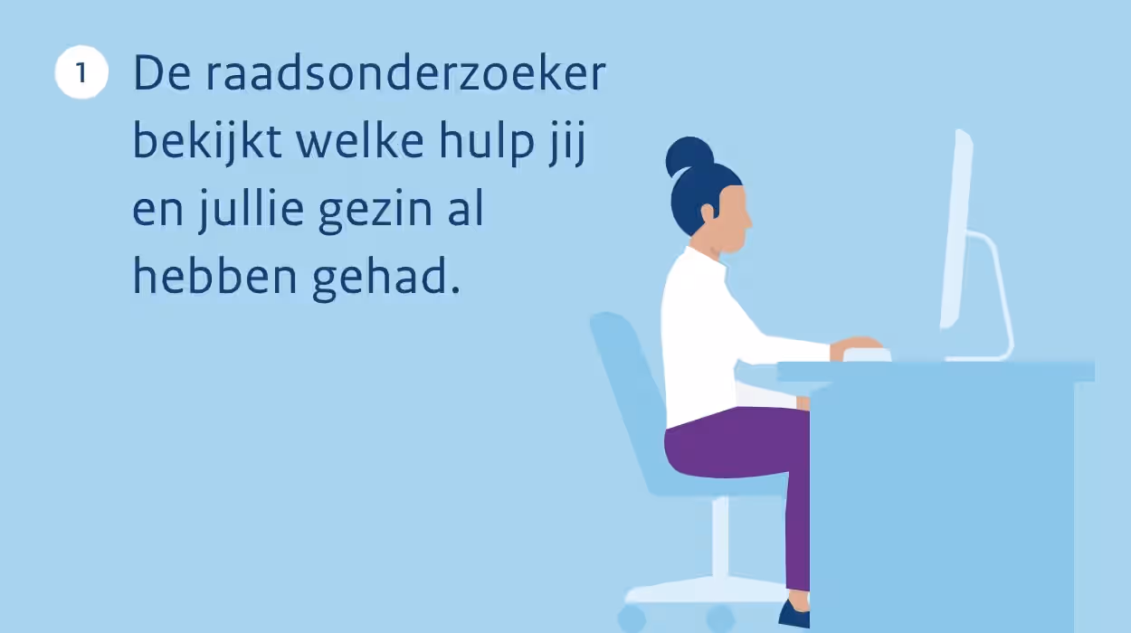 De raadsonderzoeker bekijkt welke hulp jij en jullie gezin al hebben gehad