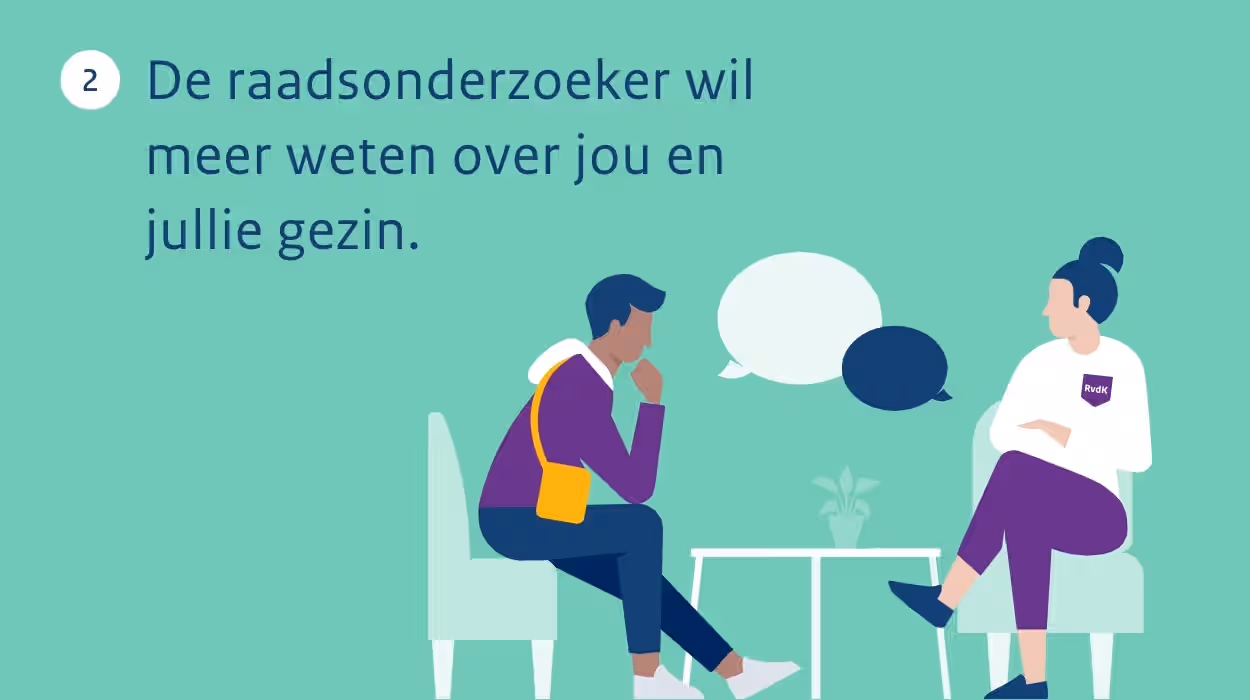 De raadsonderzoeker wil meer weten over jou en jullie gezin