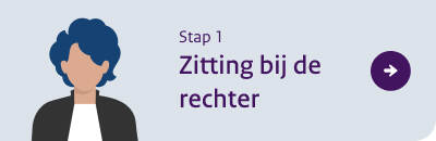 Stap 1 zitting bij de rechter - rechts