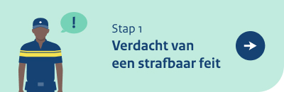 Stap 1 je wordt verdacht van een strafbaar feit