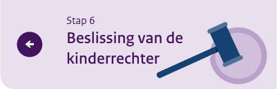 Terug naar stap 6: Beslissing van de kinderrechter