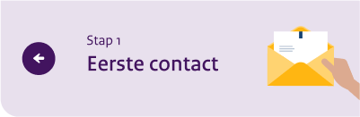 Terug naar stap 1: Eerste contact