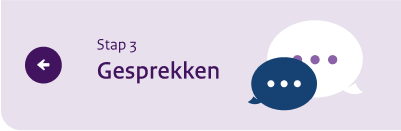 Terug naar stap 3: Gesprekken met de Raadsonderzoeker