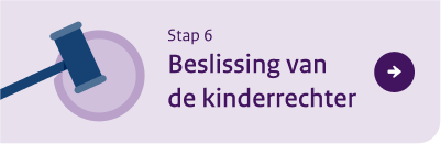 Verder naar stap 6: Beslissing van de kinderrechter