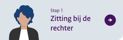 Stap 1 zitting bij de rechter - rechts